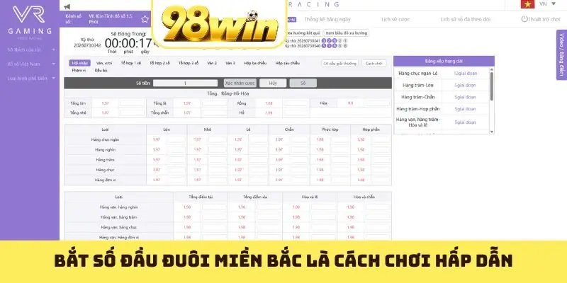 Bắt Số Đầu Đuôi Miền Bắc Chuẩn 2026 Để Chiến Thắng - Slotvoyage