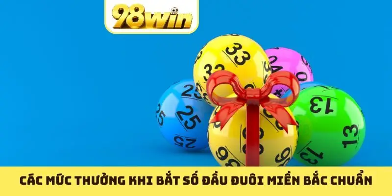 Bắt Số Đầu Đuôi Miền Bắc Chuẩn 2026 Để Chiến Thắng - Slotvoyage