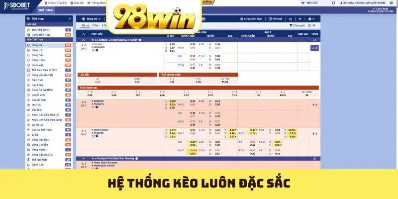 Trang Cá Cược Bóng Đá Uy Tín Đáng Chơi Nhất 2026 - Slotvoyage