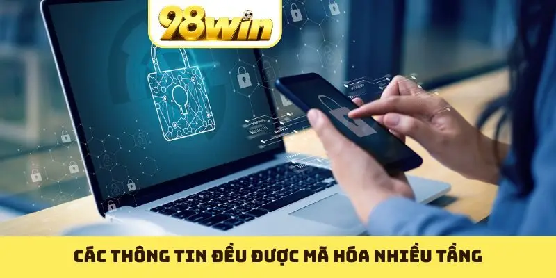 Chính Sách Bảo Mật 98WIN - Các Cam Kết An Toàn Số 1 - Slotvoyage