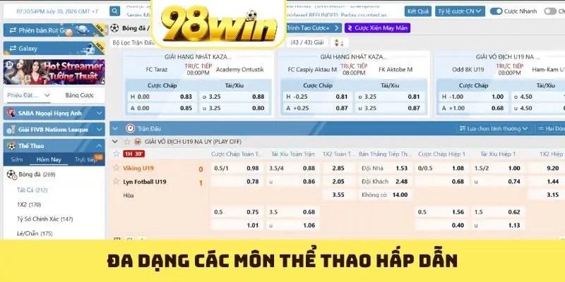 Thể Thao 98WIN: Sảnh Cá Cược Đặc Sắc Và Đầy Sức Hút - Slotvoyage
