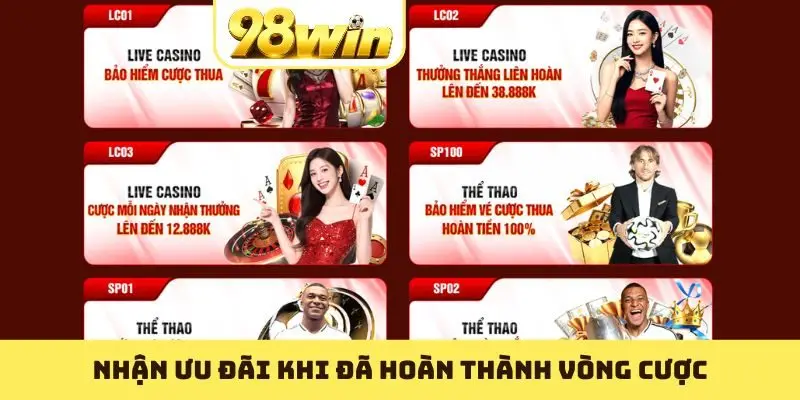 Khuyến Mãi 98WIN - Các Ưu Đãi Hấp Dẫn Nhất Năm 2026 - Slotvoyage