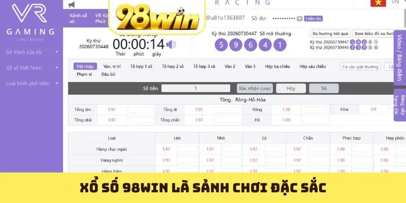 Xổ Số 98WIN - Sảnh Chơi Đổi Thưởng Online Chất Lừ 2026 - Slotvoyage